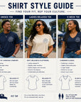 Shirt style guide with people wearing different types of shirts outdoors.