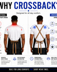 Crossback apron comparison showing reduced neck strain and better comfort than a traditional neck strap apron