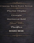 Font Style Guide graphic