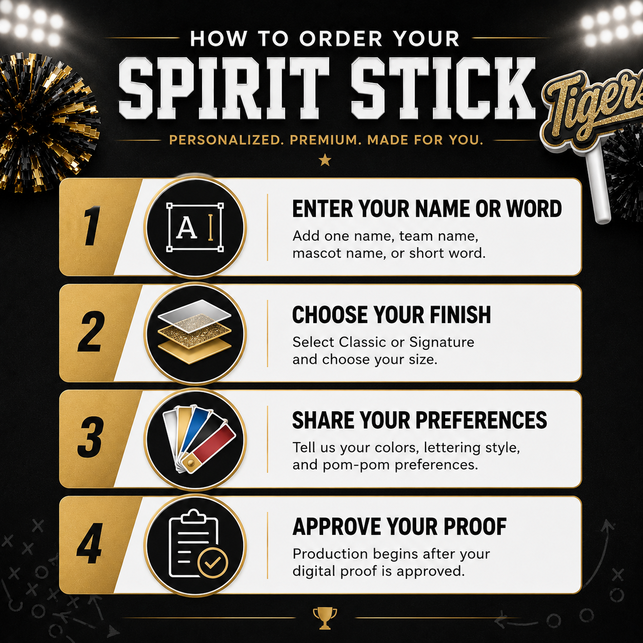 Spirit stick ordering steps for entering a name, choosing a finish, and approving a proof