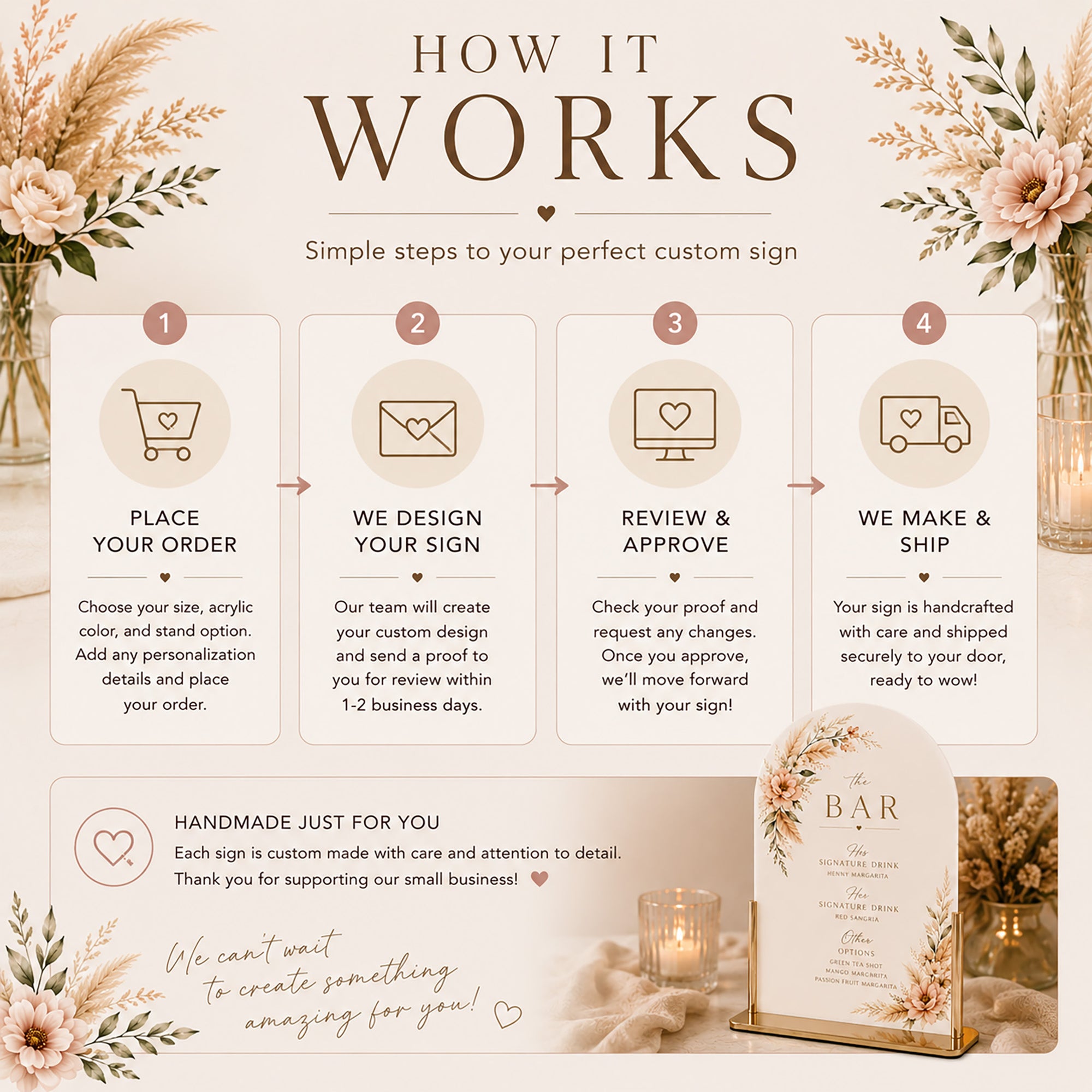 Step-by-step guide for ordering a custom sign with floral decorations and text.