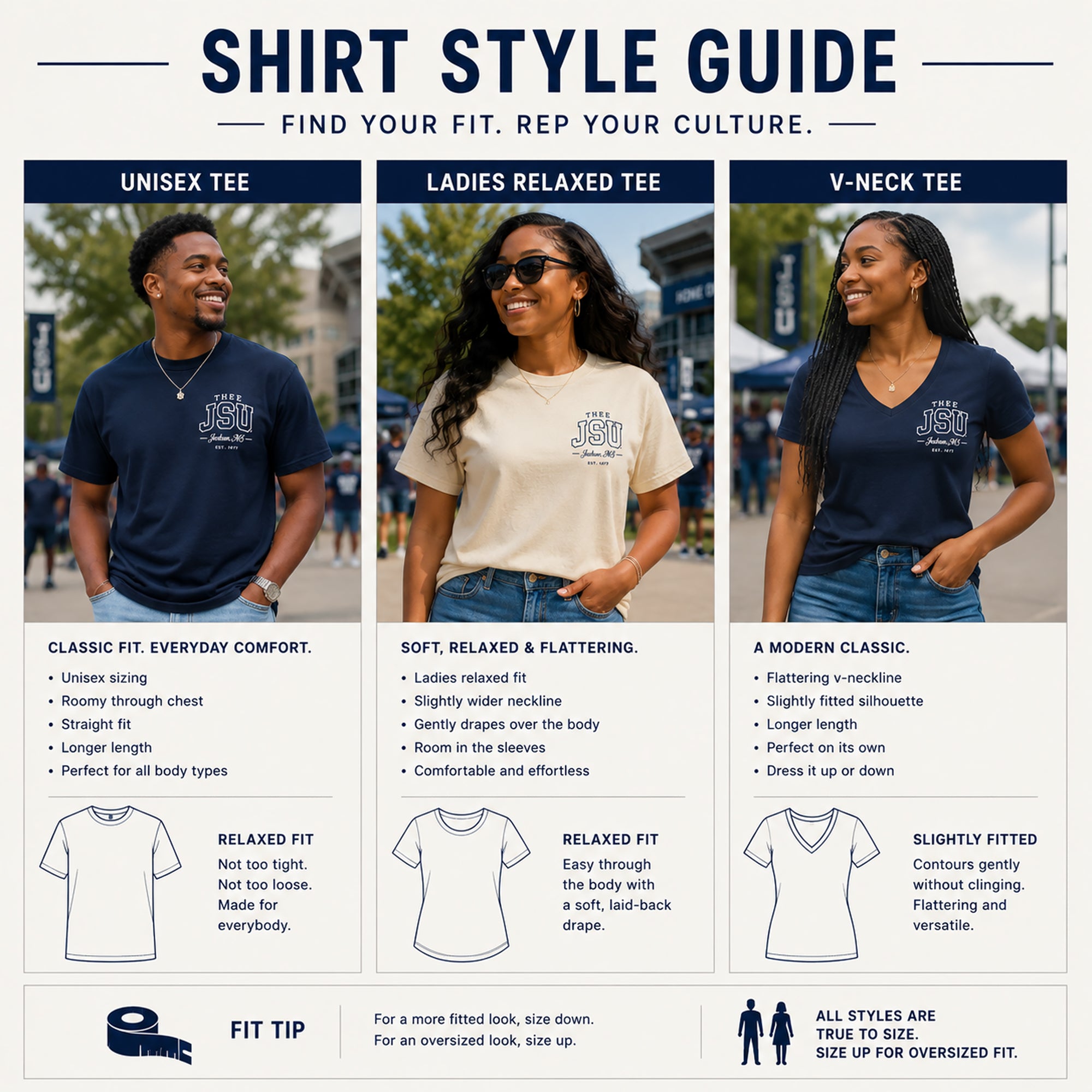 Shirt style guide with people wearing different types of shirts outdoors.