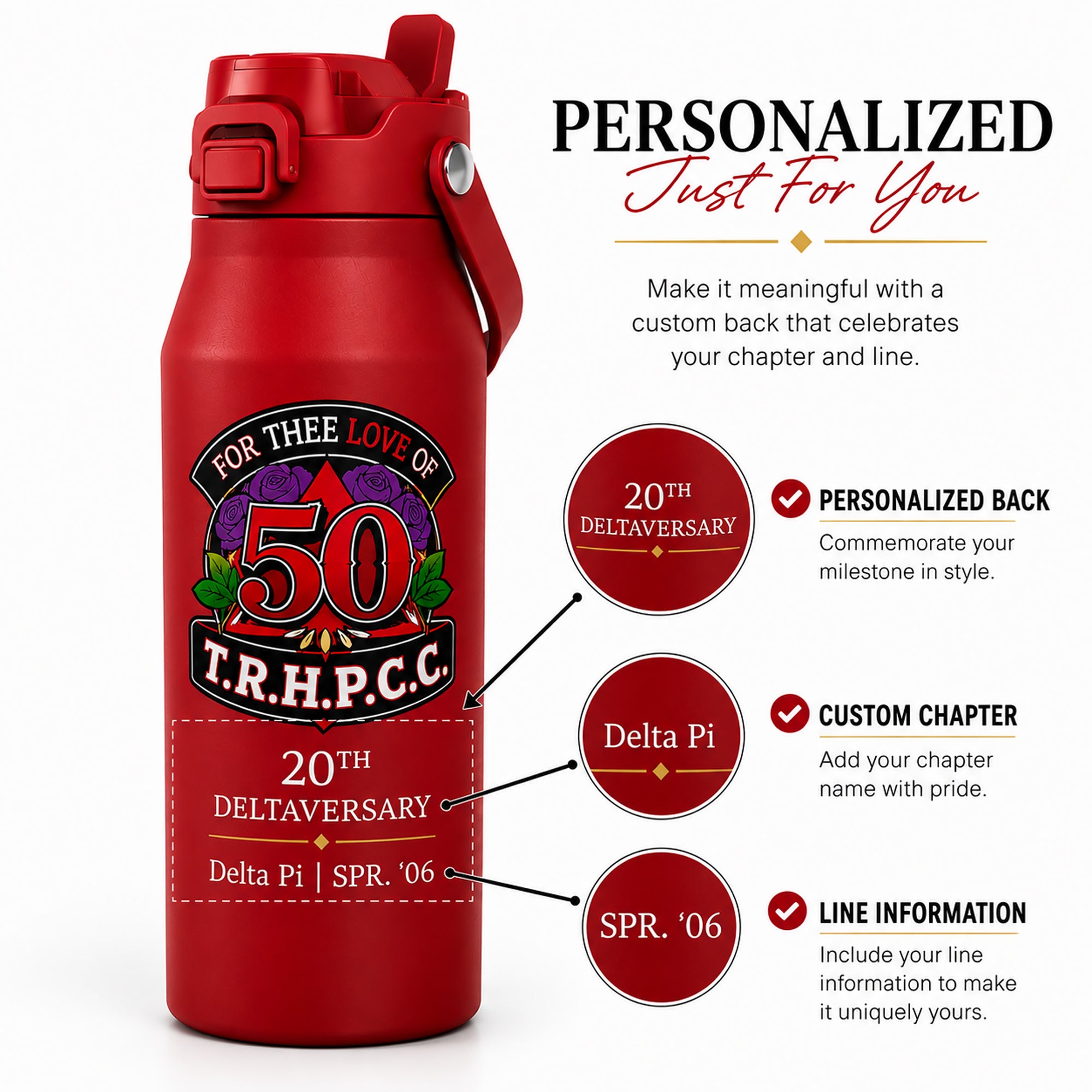 Personalized Delta Sigma Theta Bottle Buddy infographic highlighting custom chapter, line information, and 20th Deltaversary personalization.