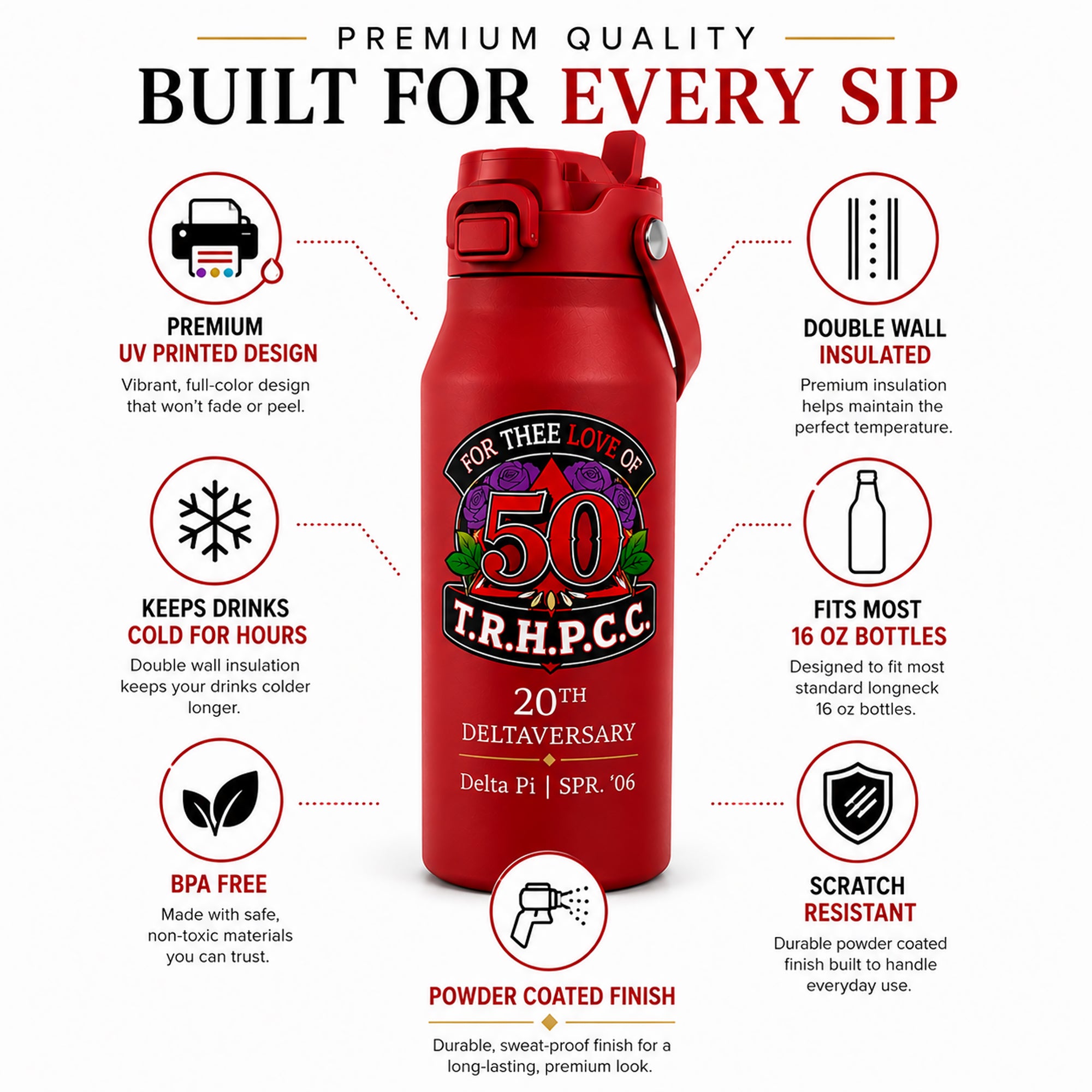 Premium Frost Buddy Bottle Buddy infographic featuring UV printing, double-wall insulation, BPA-free construction, and scratch-resistant finish.
