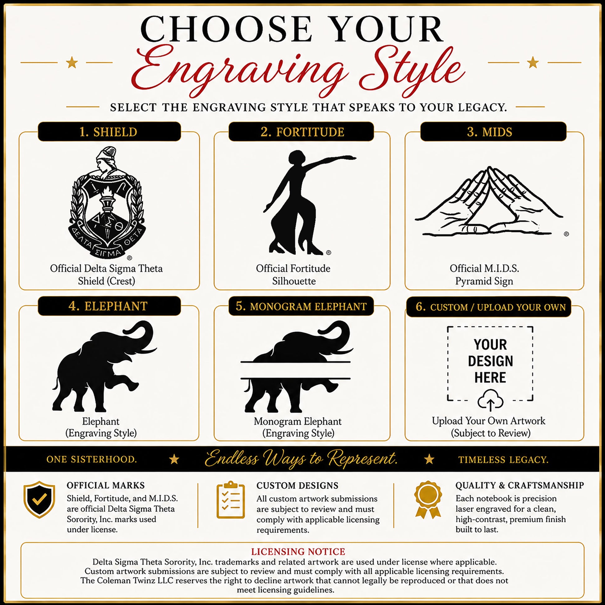 Graphic showing available Delta Sigma Theta engraving designs including Shield, Elephant, Monogram Elephant, Fortitude silhouette, Mids hand sign, and Custom Upload Your Own artwork option.