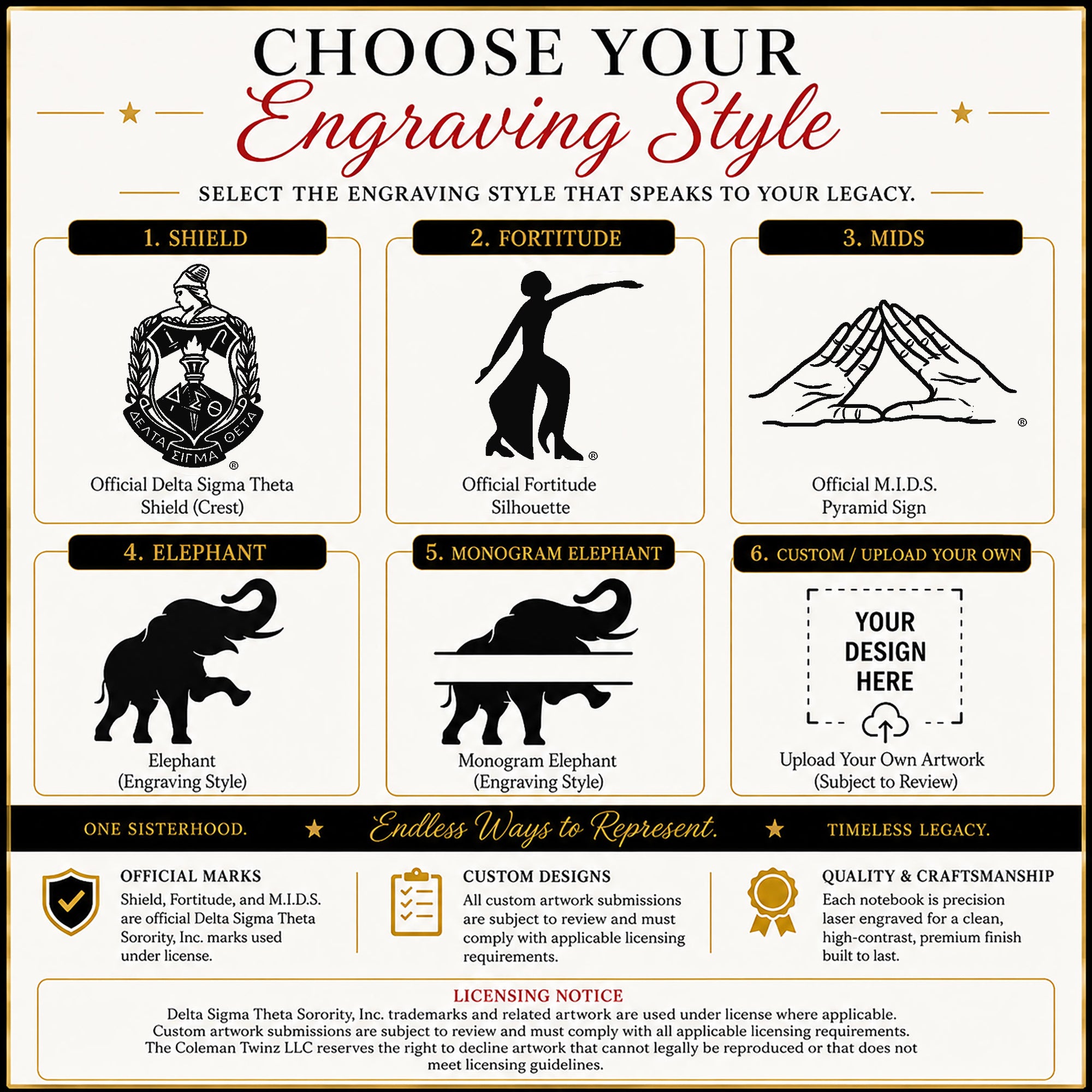 Graphic showing available Delta Sigma Theta engraving designs including Shield, Elephant, Monogram Elephant, Fortitude silhouette, Mids hand sign, and Custom Upload Your Own artwork option.