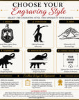Graphic showing available Delta Sigma Theta engraving designs including Shield, Elephant, Monogram Elephant, Fortitude silhouette, Mids hand sign, and Custom Upload Your Own artwork option.