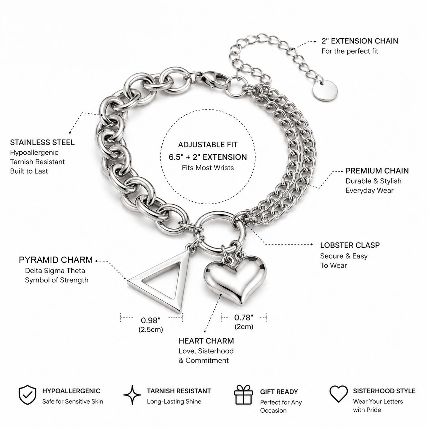 Features graphic for the officially licensed Delta Sigma Theta pyramid charm bracelet showing adjustable fit, stainless steel construction, lobster clasp, extension chain, heart charm, and pyramid charm.