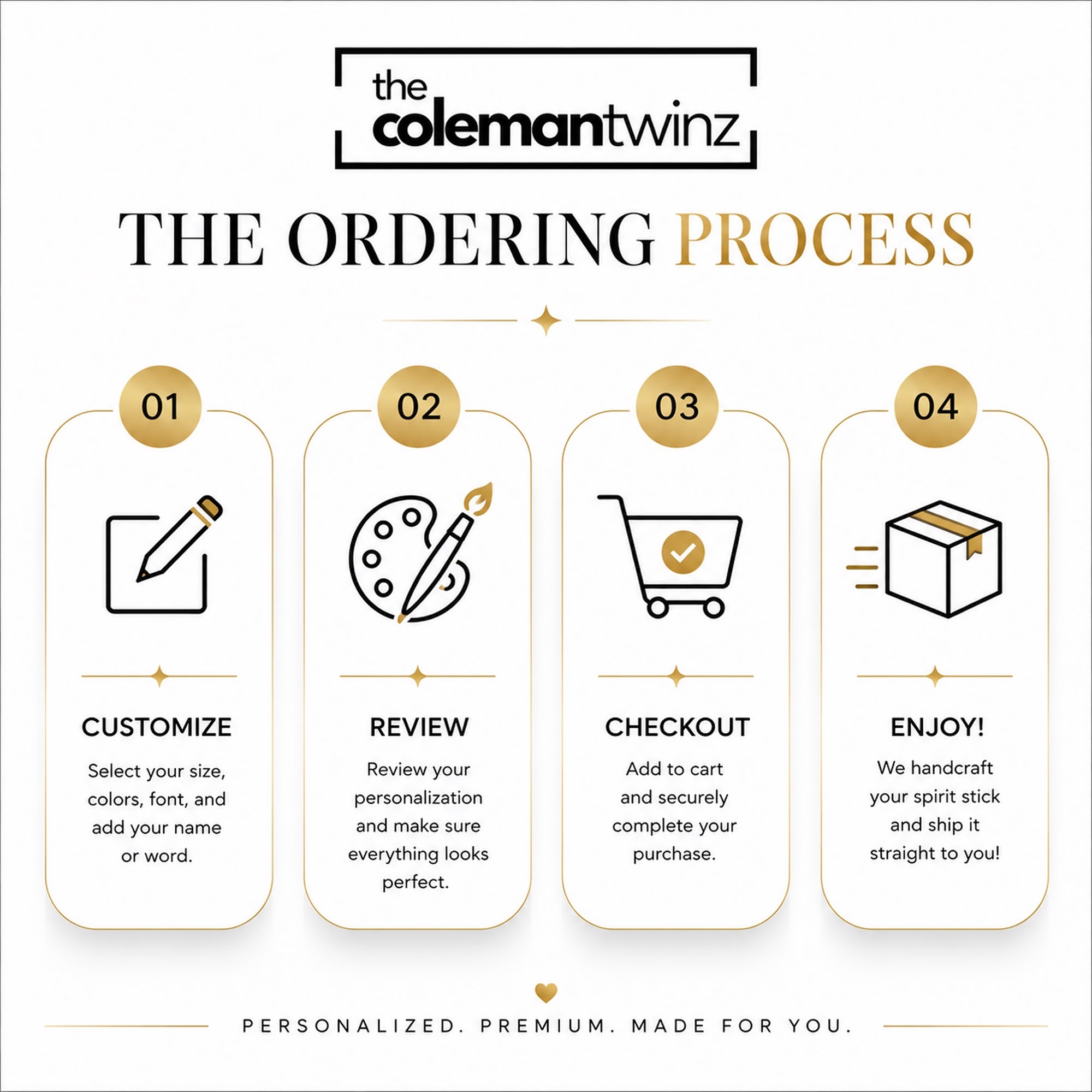 Elegant four-step infographic explaining how to customize, review, order, and receive a personalized acrylic spirit stick.