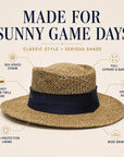 Jackson State sea-grass straw gambler hat features and UPF 50+ sun protection
