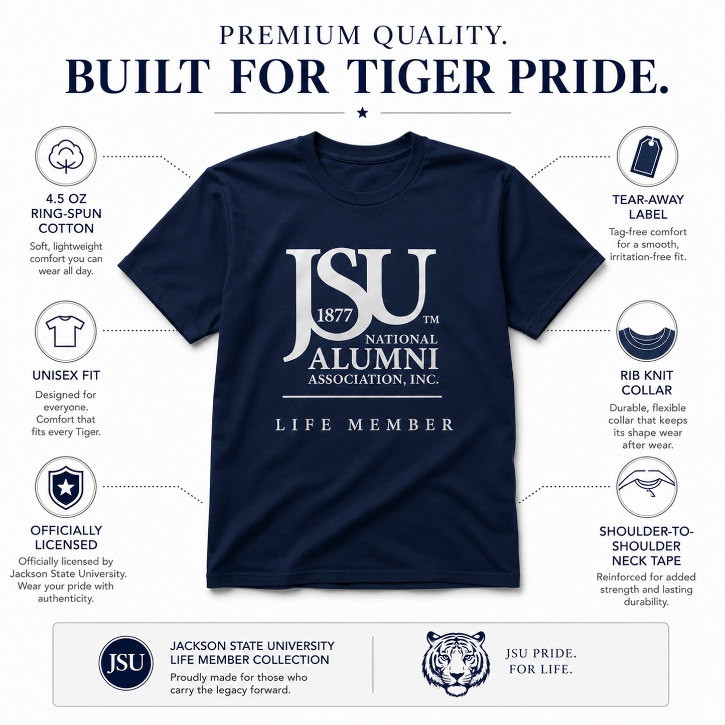 Features of the Jackson State University Life Member T-shirt including ring-spun cotton, tear-away label, and unisex fit.