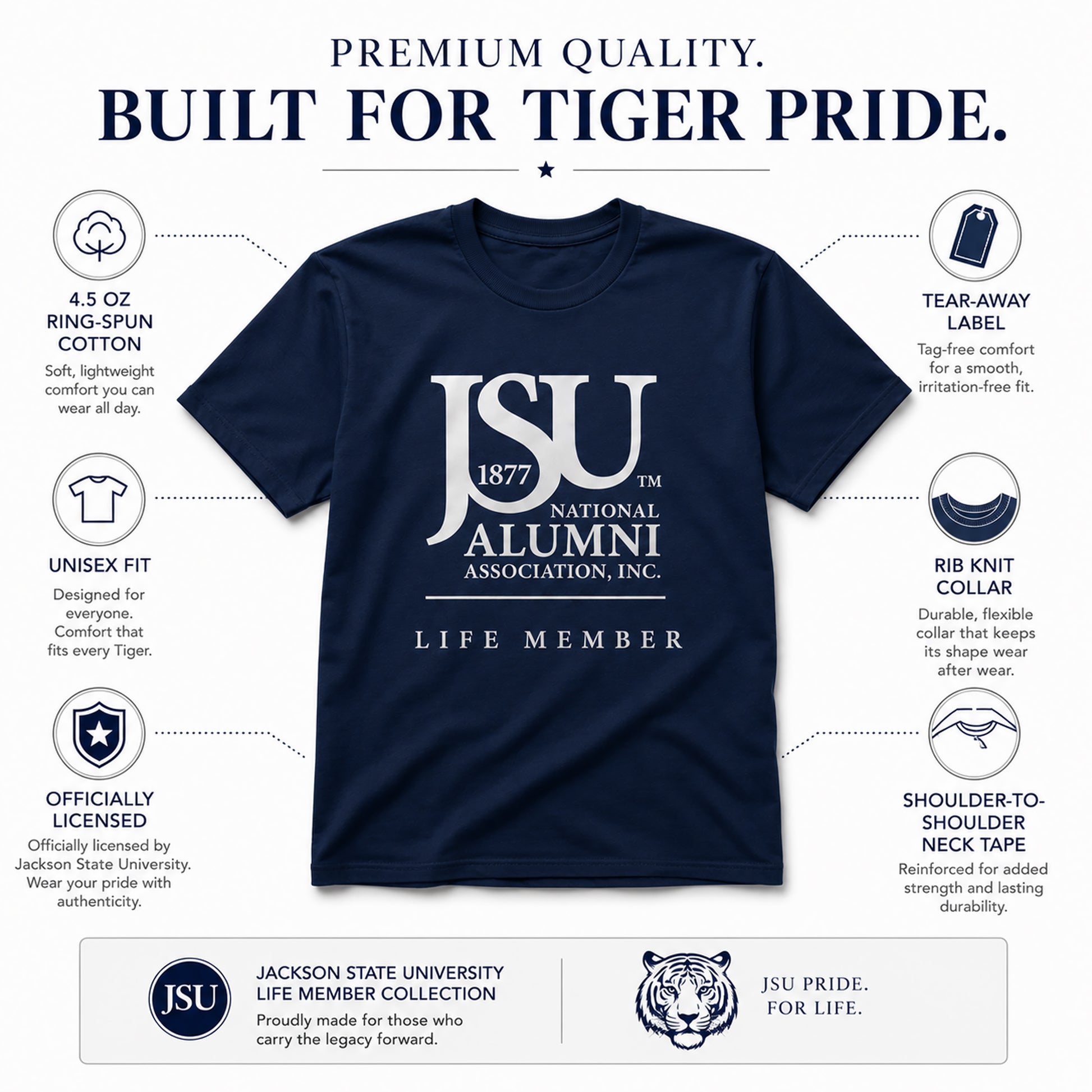 Features of the Jackson State University Life Member T-shirt including ring-spun cotton, tear-away label, and unisex fit.