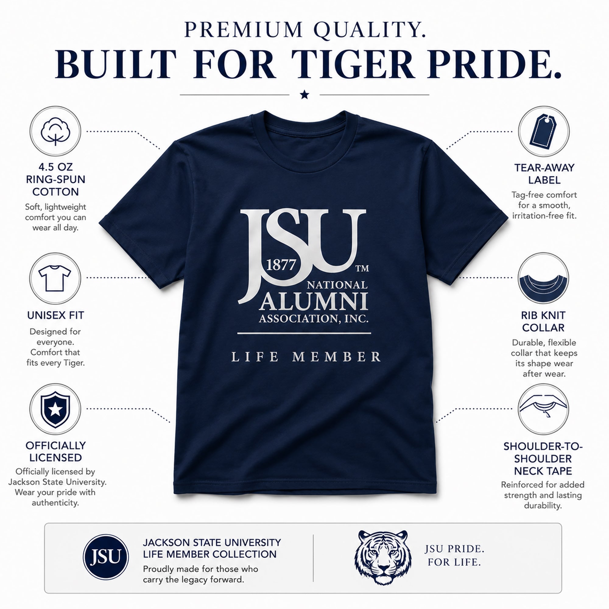 Features of the Jackson State University Life Member T-shirt including ring-spun cotton, tear-away label, and unisex fit.