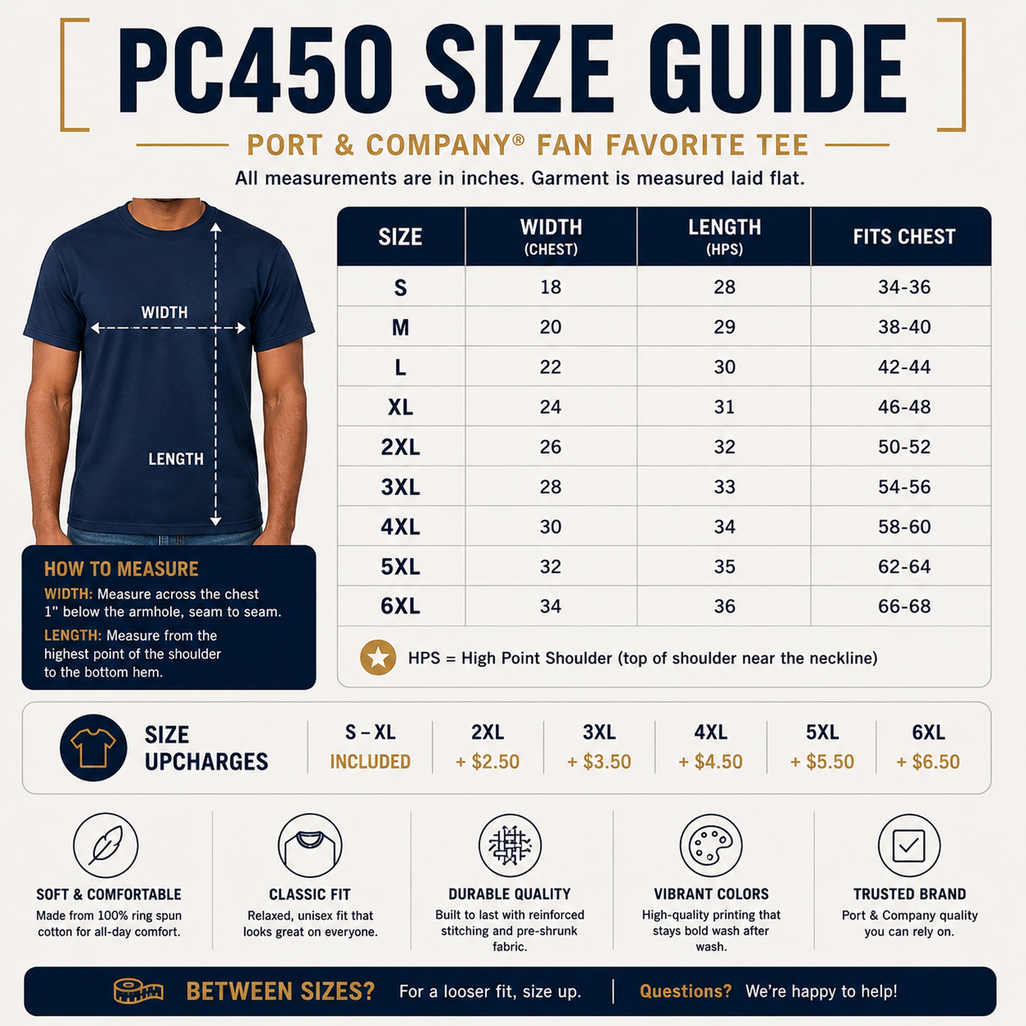 Size guide for Port &amp; Company fan favorite tee with measurements and upcharges.