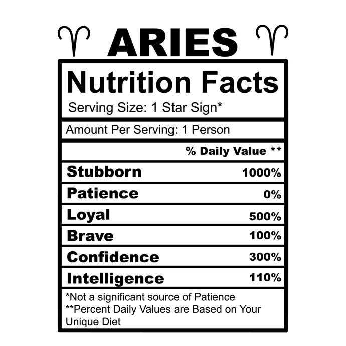 Zodiac Nutrition Facts Foil Adhesive Transfer