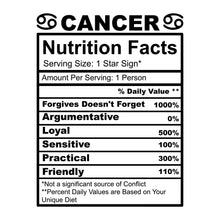 Load image into Gallery viewer, Zodiac Nutrition Facts Foil Adhesive Transfer
